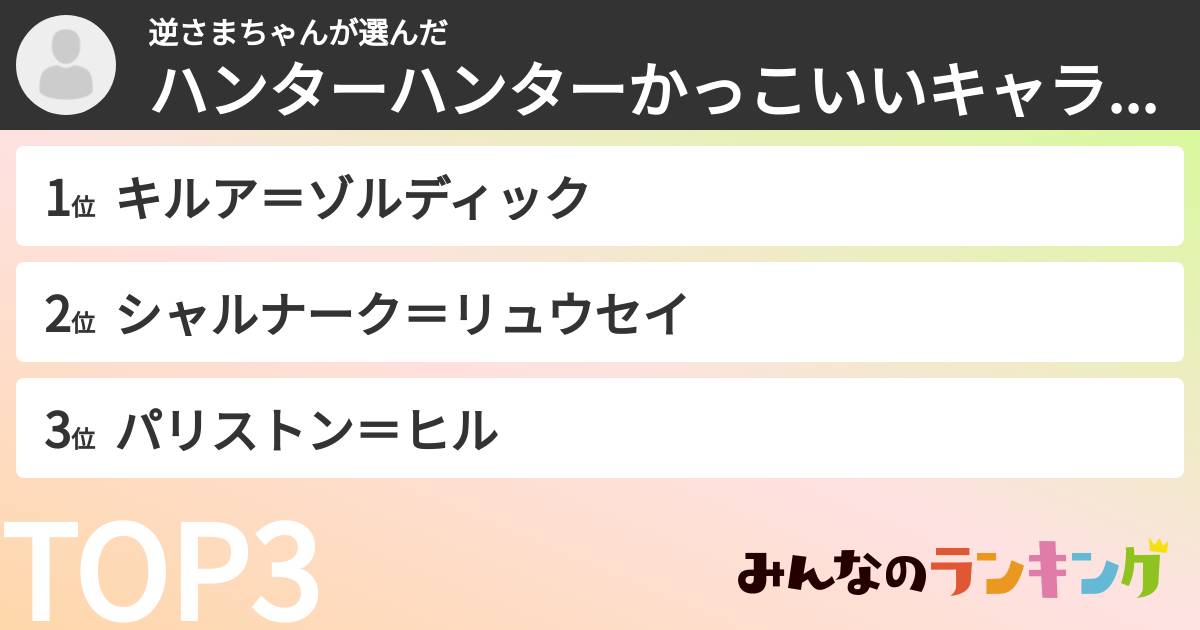 逆さまちゃんさんの「ハンターハンターかっこいいキャラランキング」