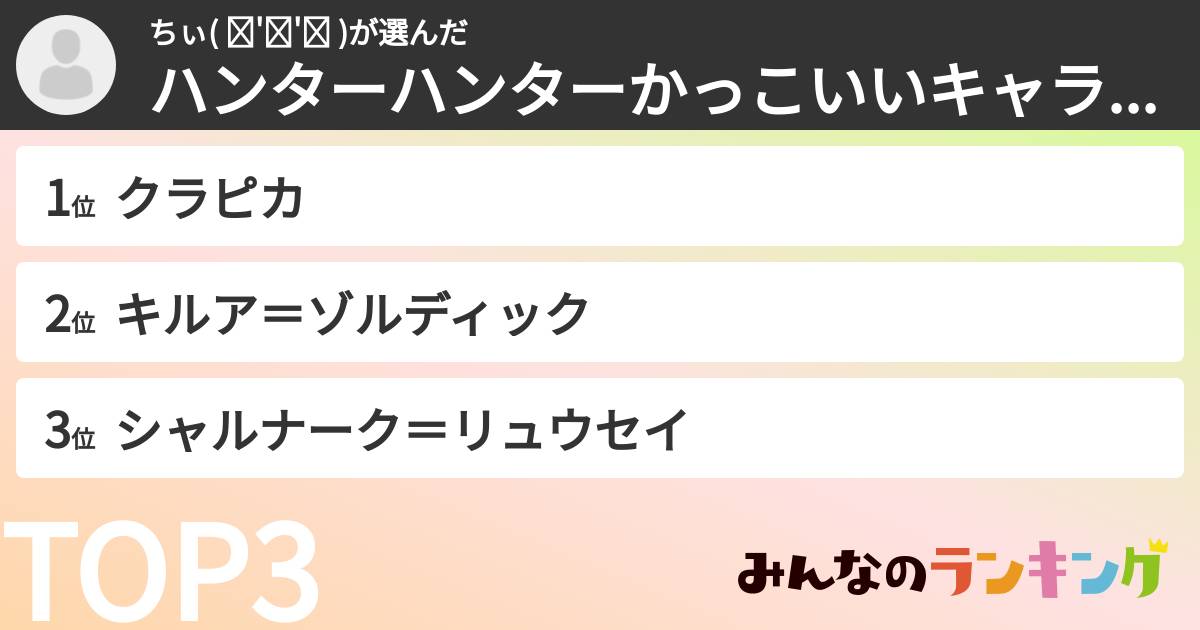 ちぃ( ˶'ᵕ'˶ )さんの「ハンターハンターかっこいいキャラランキング」
