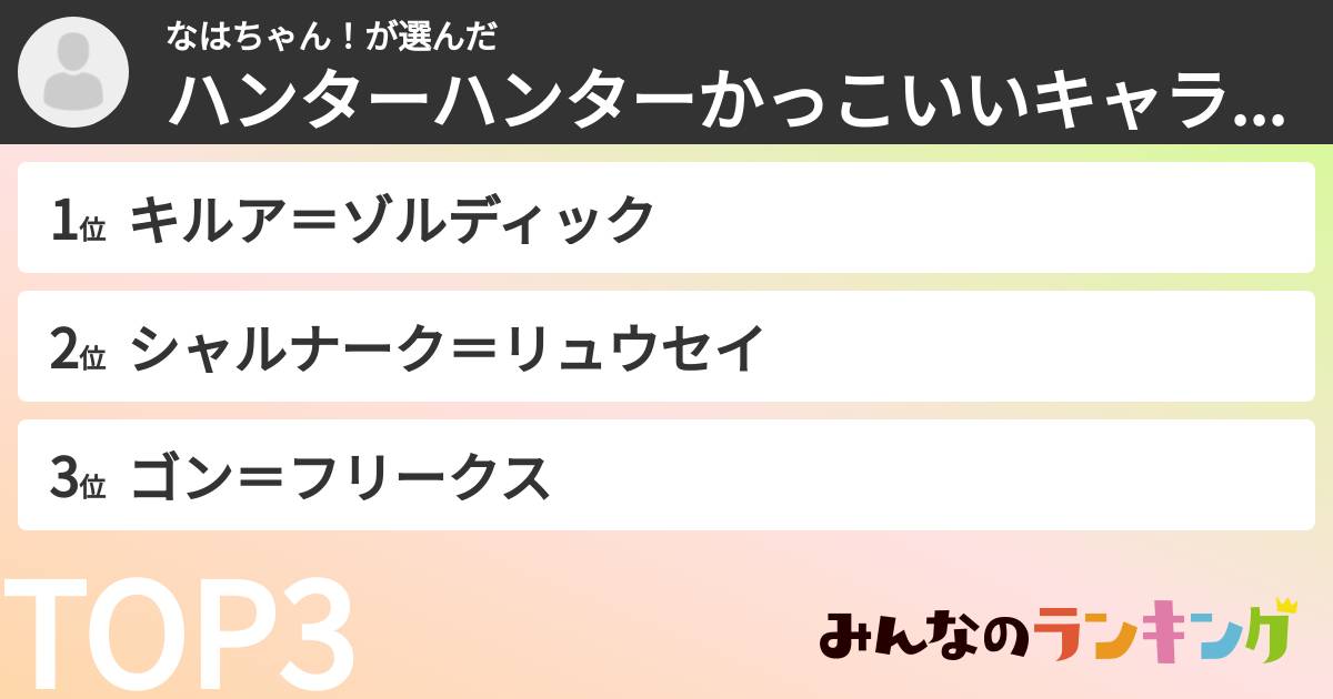 なはちゃん!さんの「ハンターハンターかっこいいキャラランキング」