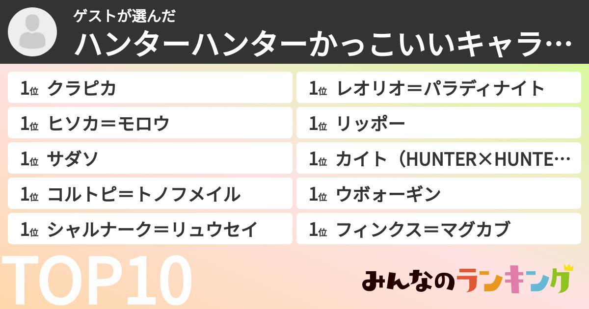 ゲストさんの「ハンターハンターかっこいいキャラランキング」