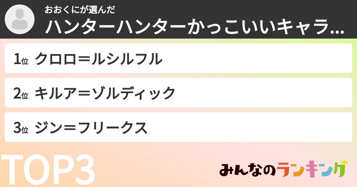 おおくにさんの「ハンターハンターかっこいいキャラランキング」