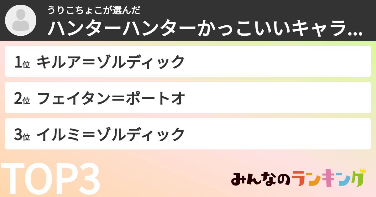 うりこちょこさんの「ハンターハンターかっこいいキャラランキング」