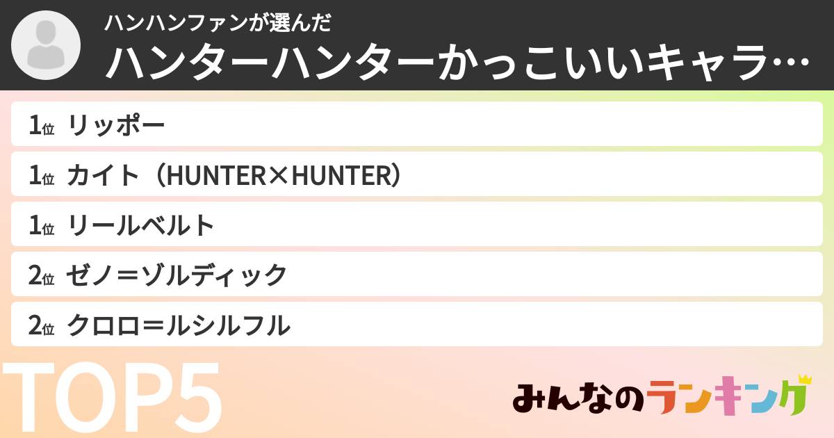 ハンハンファンさんの「ハンターハンターかっこいいキャラランキング」
