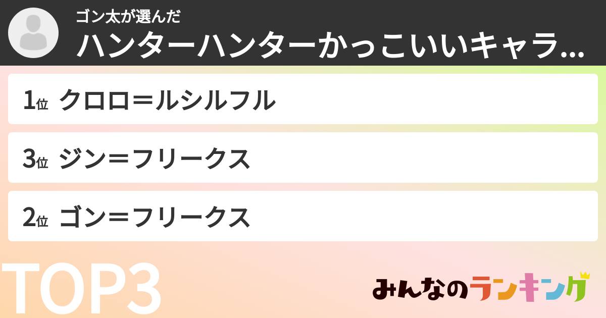 ゴン太さんの「ハンターハンターかっこいいキャラランキング」