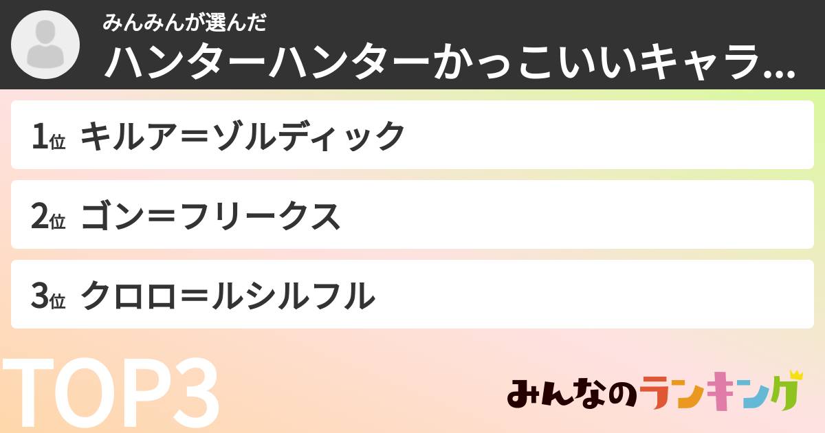みんみんさんの「ハンターハンターかっこいいキャラランキング」