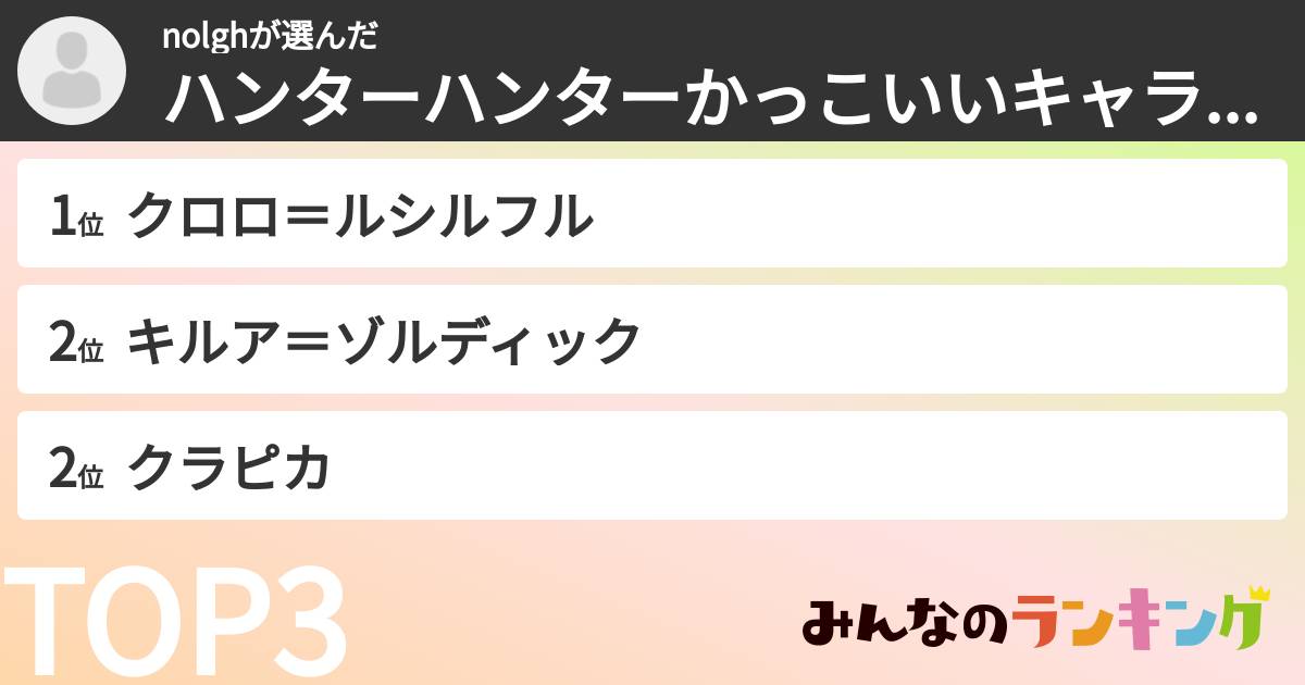 nolghさんの「ハンターハンターかっこいいキャラランキング」