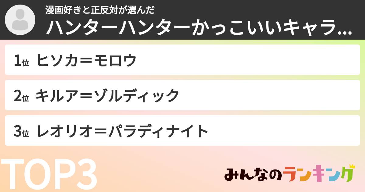 漫画好きと正反対さんの「ハンターハンターかっこいいキャラランキング」