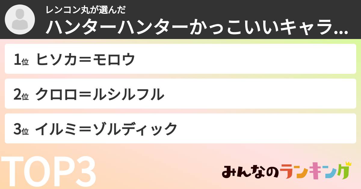 レンコン丸さんの「ハンターハンターかっこいいキャラランキング」