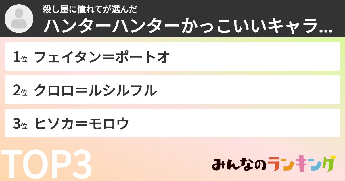 殺し屋に憧れてさんの「ハンターハンターかっこいいキャラランキング」