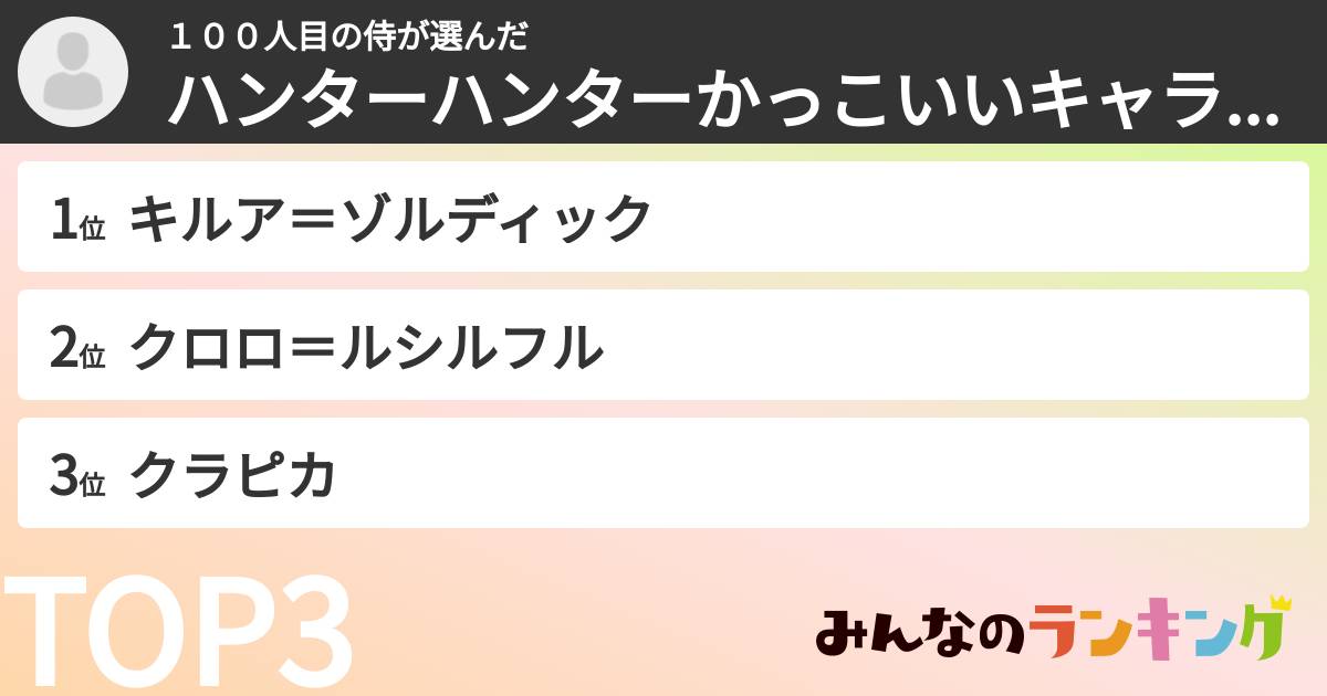 100人目の侍さんの「ハンターハンターかっこいいキャラランキング」