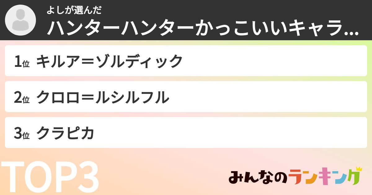 よしさんの「ハンターハンターかっこいいキャラランキング」