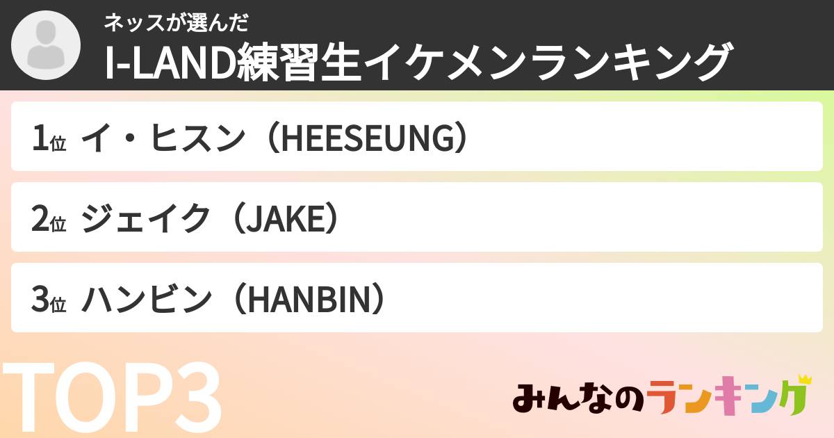 ネッスさんの「I-LAND練習生イケメンランキング」