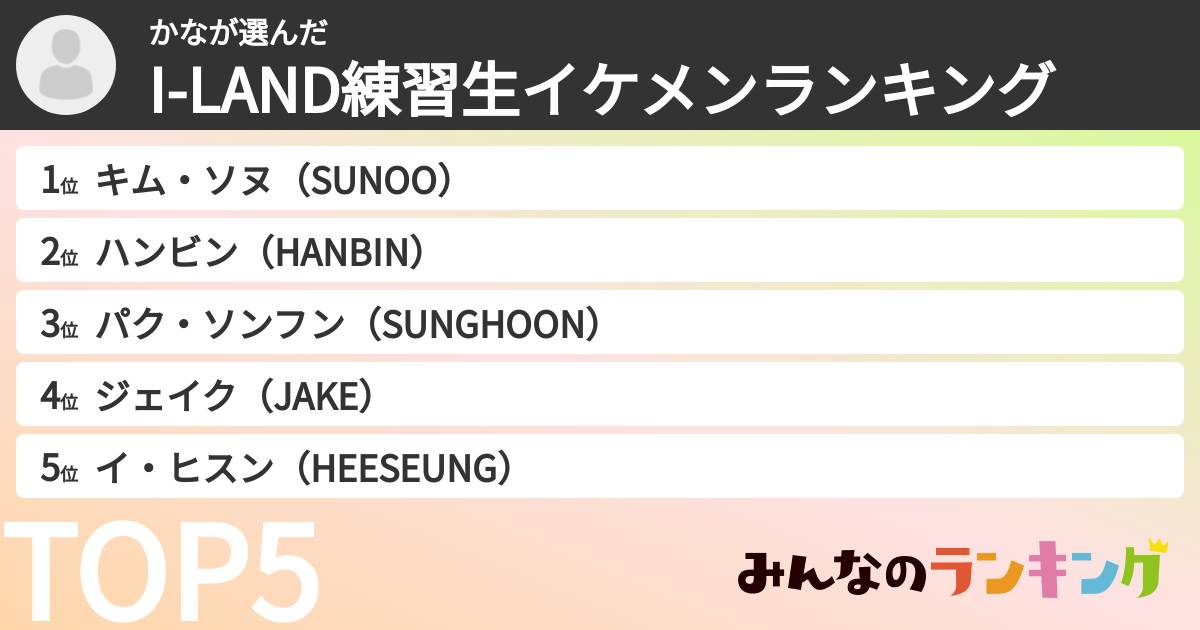 かなさんの「I-LAND練習生イケメンランキング」