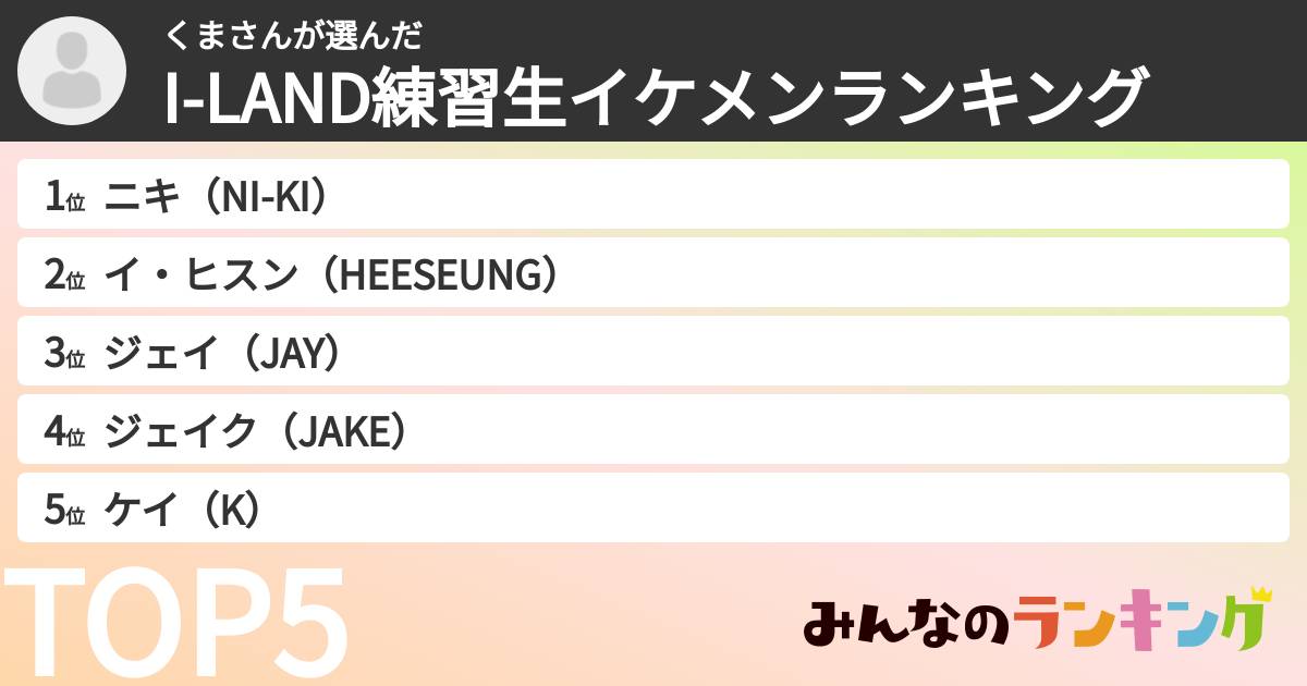 くまさんさんの「I-LAND練習生イケメンランキング」