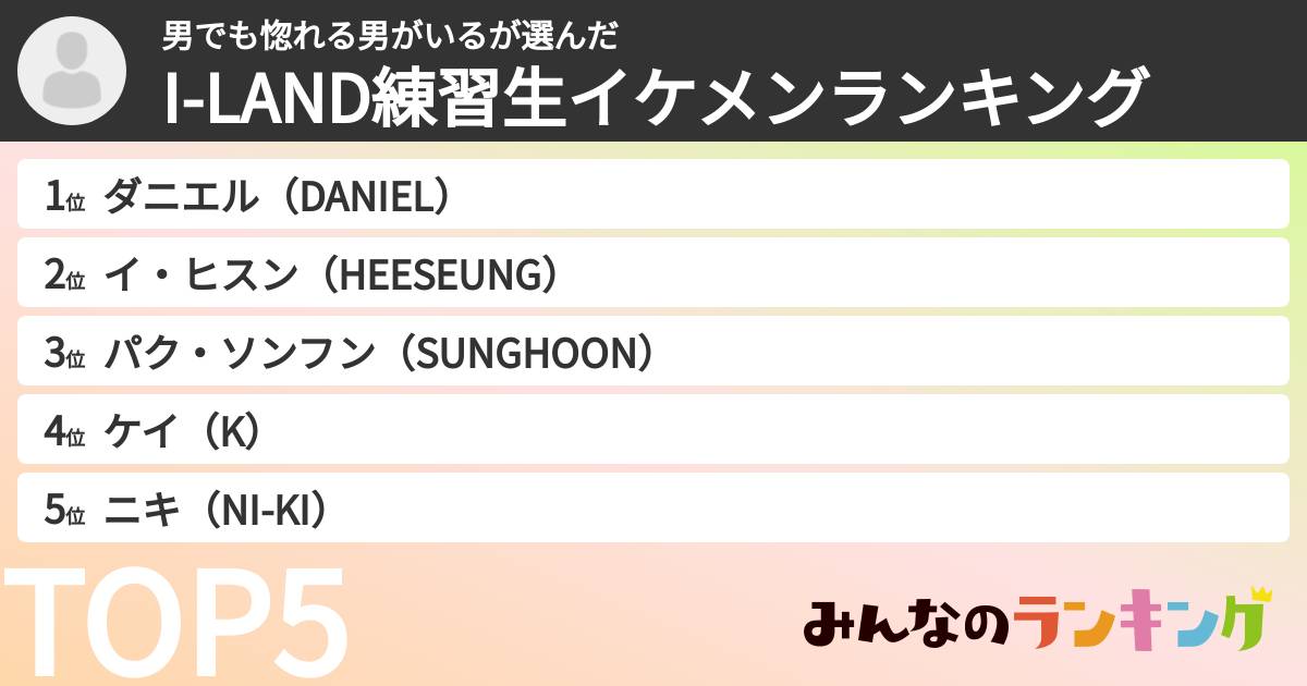 男でも惚れる男がいるさんの「I-LAND練習生イケメンランキング」
