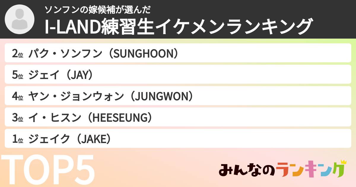 ソンフンの嫁候補さんの「I-LAND練習生イケメンランキング」