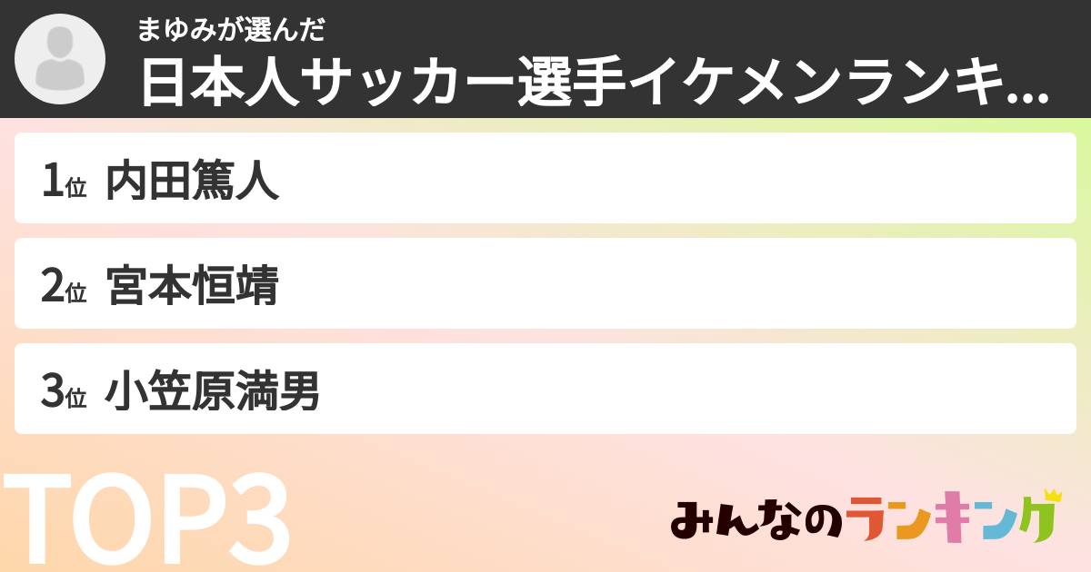 まゆみさんの「日本人サッカー選手イケメンランキング」