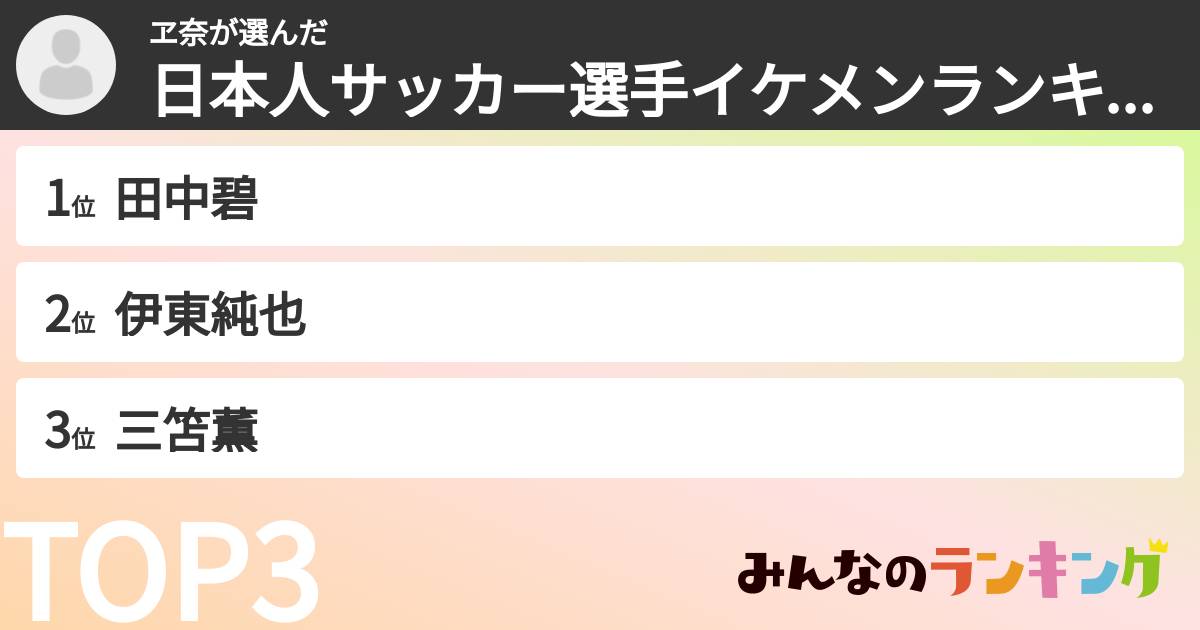 ヱ奈さんの「日本人サッカー選手イケメンランキング」