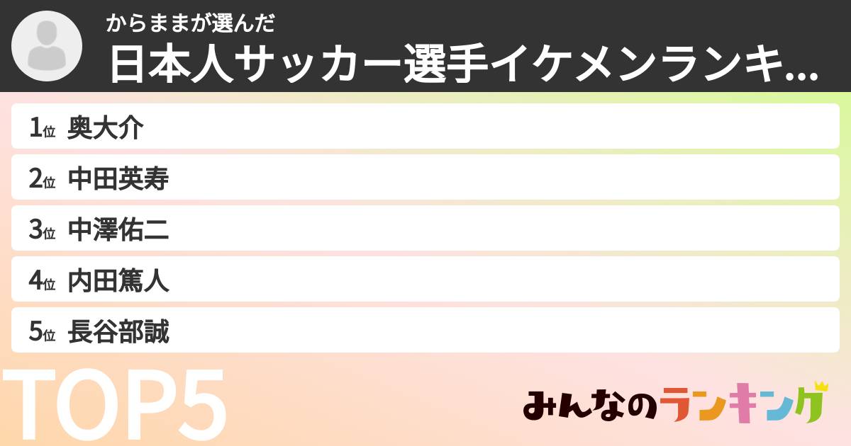 からままさんの「日本人サッカー選手イケメンランキング」