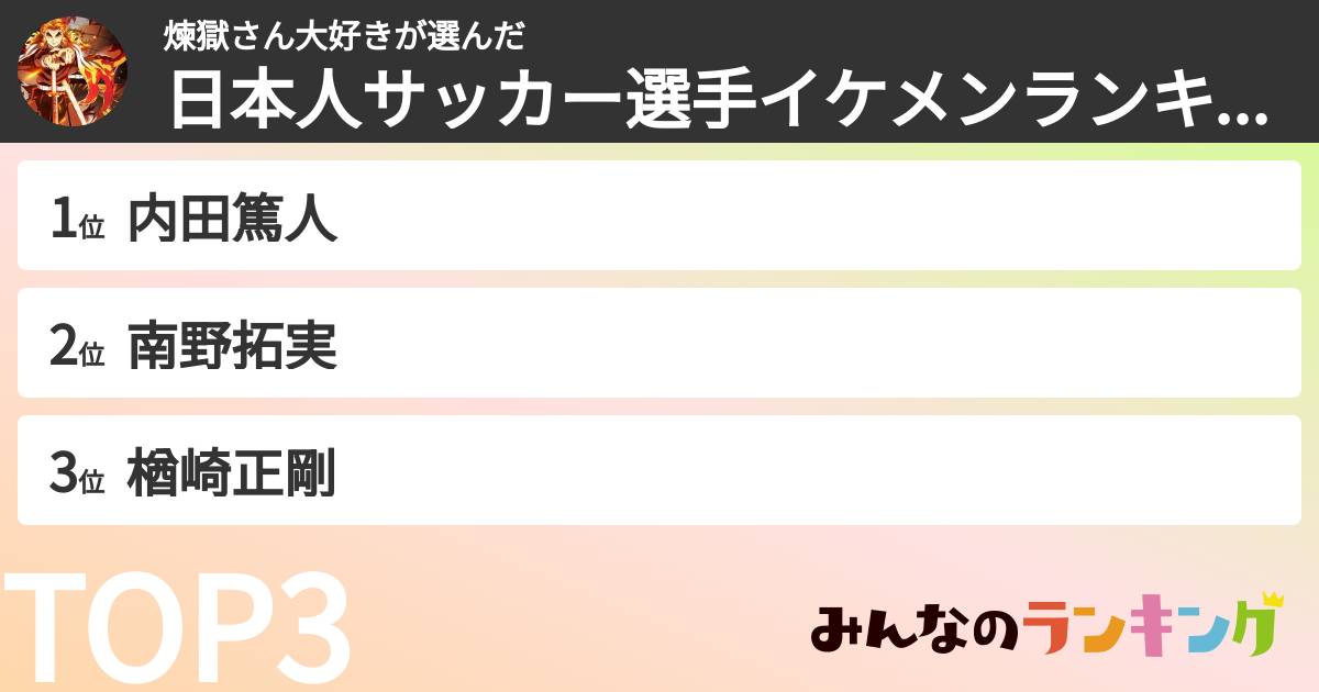 煉獄さん大好きさんの「日本人サッカー選手イケメンランキング」