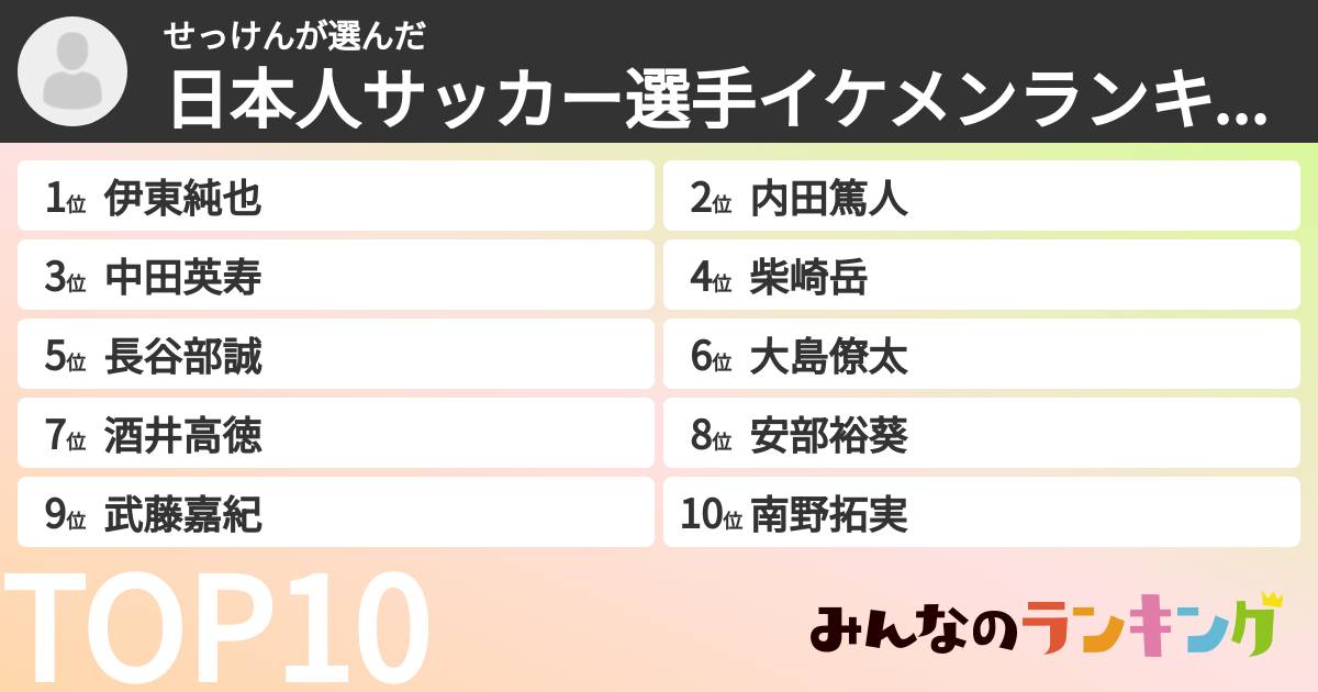 せっけんさんの「日本人サッカー選手イケメンランキング」