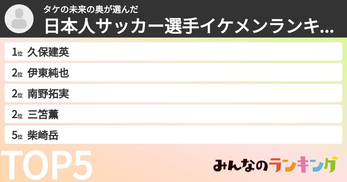 タケの未来の奥さんの「日本人サッカー選手イケメンランキング」