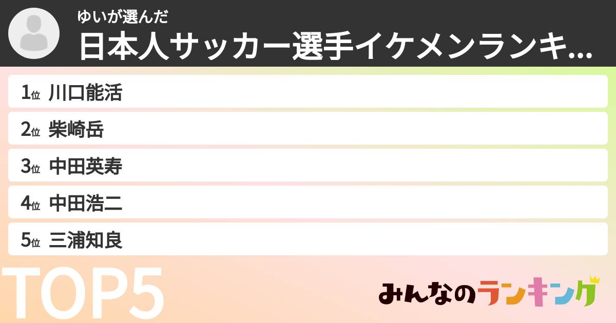 ゆいさんの「日本人サッカー選手イケメンランキング」