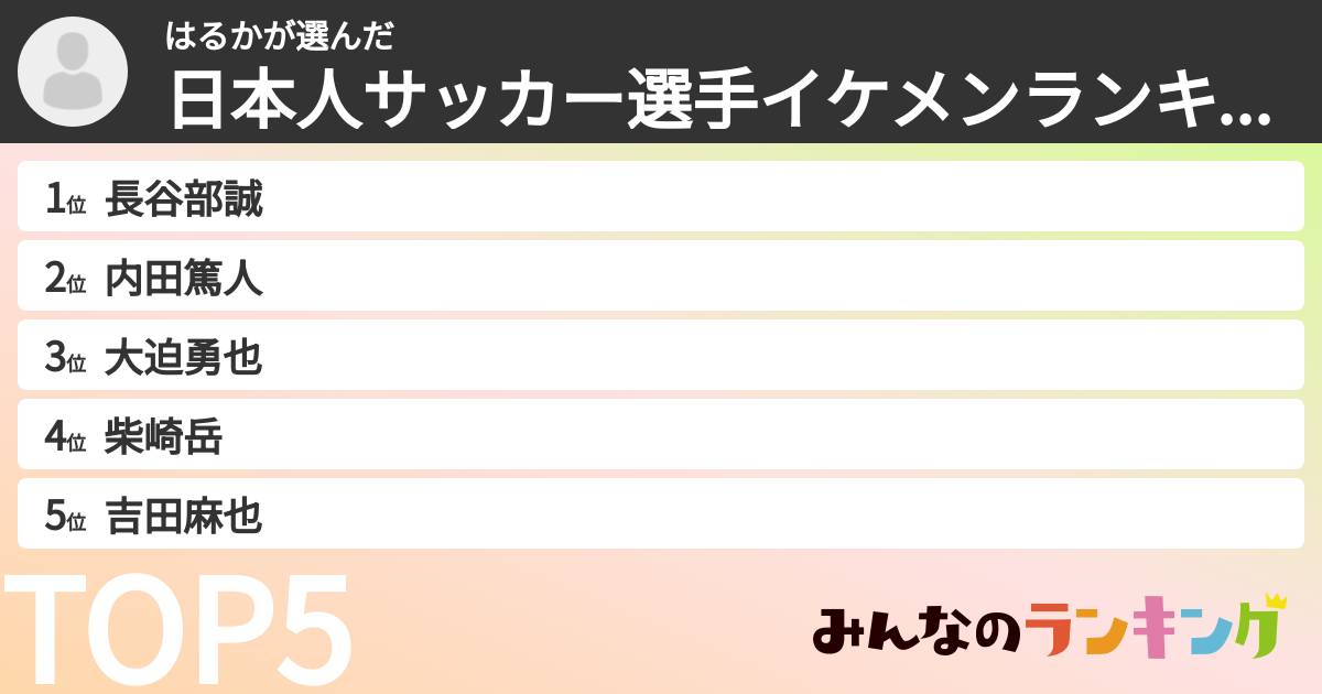 はるかさんの「日本人サッカー選手イケメンランキング」