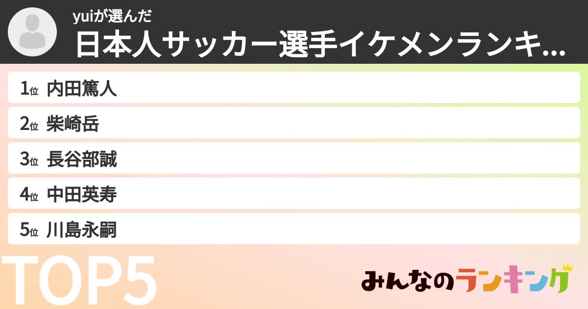 yuiさんの「日本人サッカー選手イケメンランキング」