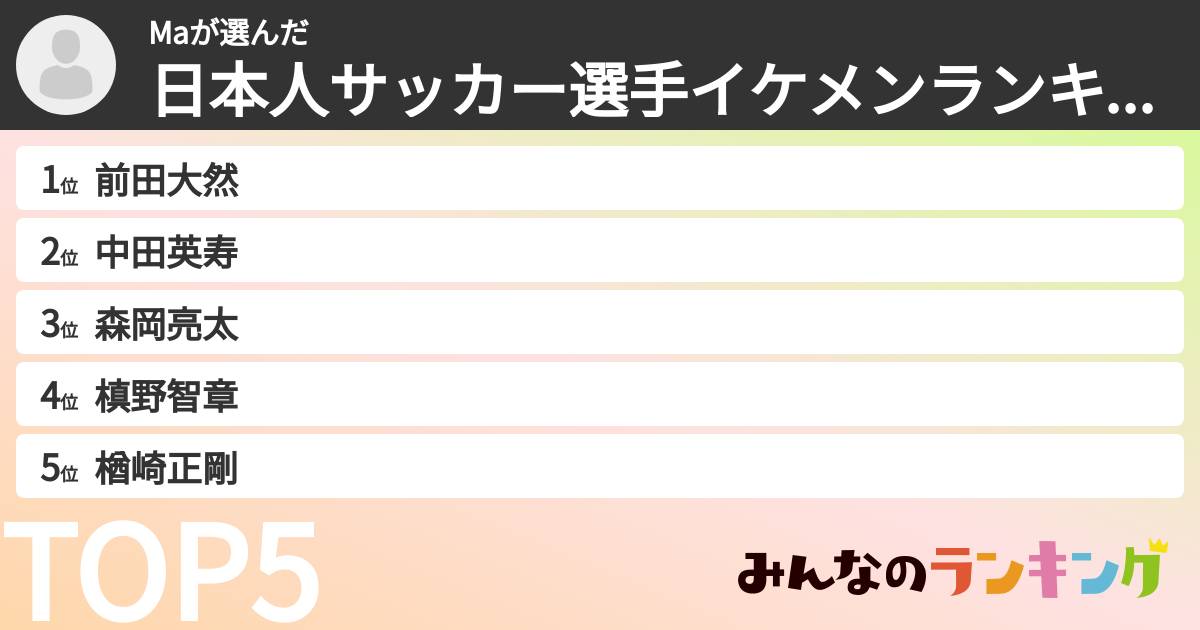 Maさんの「日本人サッカー選手イケメンランキング」