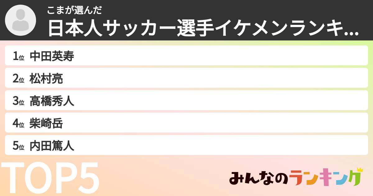 こまさんの「日本人サッカー選手イケメンランキング」