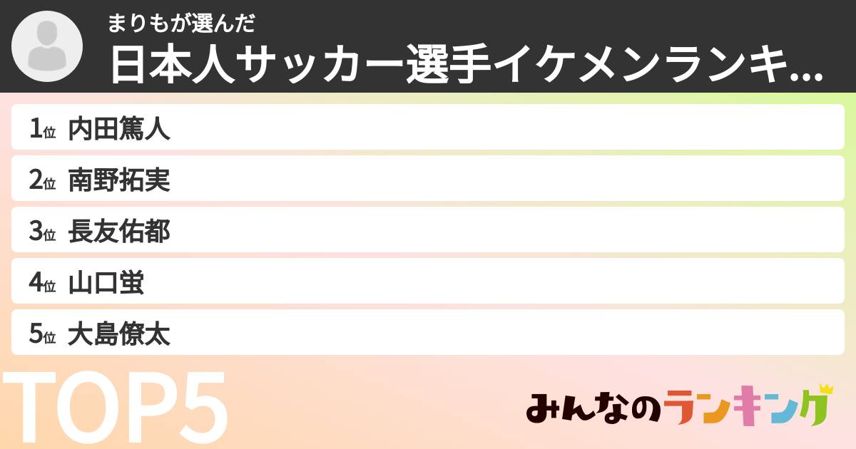 まりもさんの「日本人サッカー選手イケメンランキング」