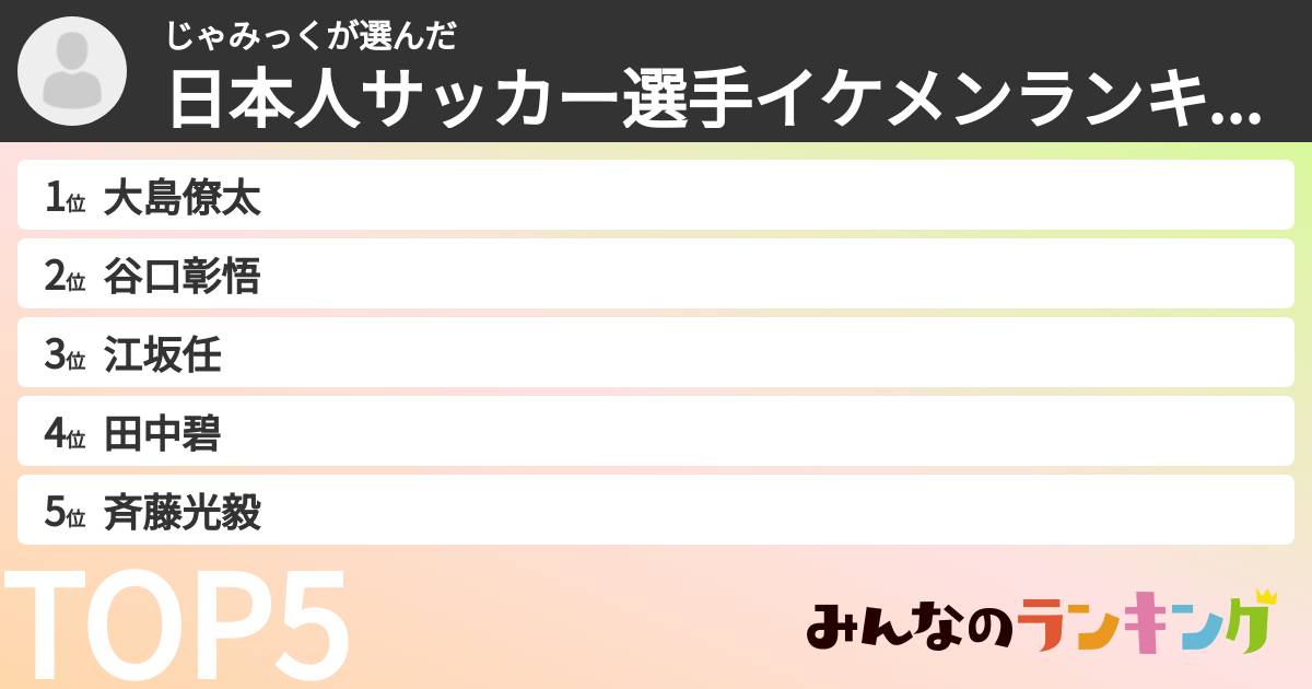じゃみっくさんの「日本人サッカー選手イケメンランキング」
