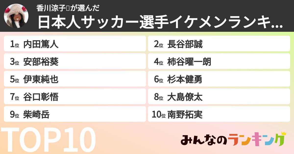 香川涼子❄️さんの「日本人サッカー選手イケメンランキング」