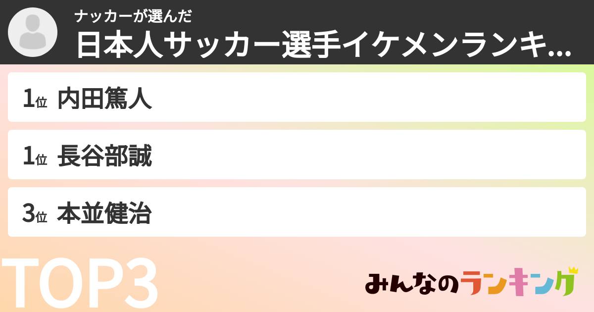 ナッカーさんの「日本人サッカー選手イケメンランキング」