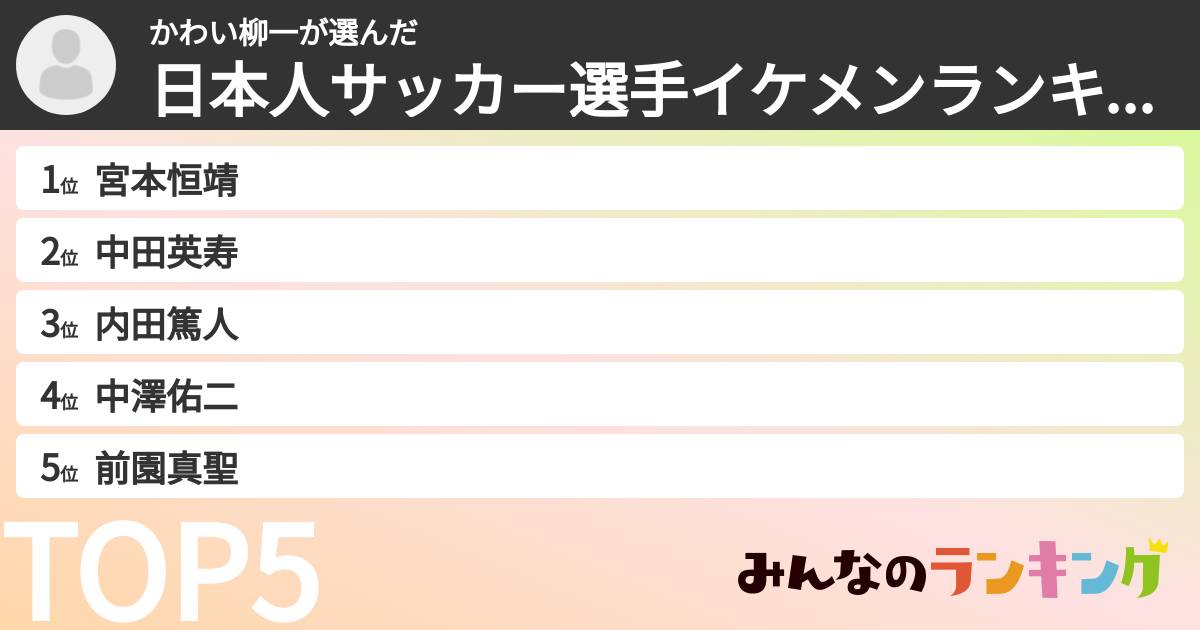 かわい柳一さんの「日本人サッカー選手イケメンランキング」