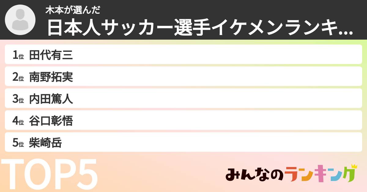 木本さんの「日本人サッカー選手イケメンランキング」