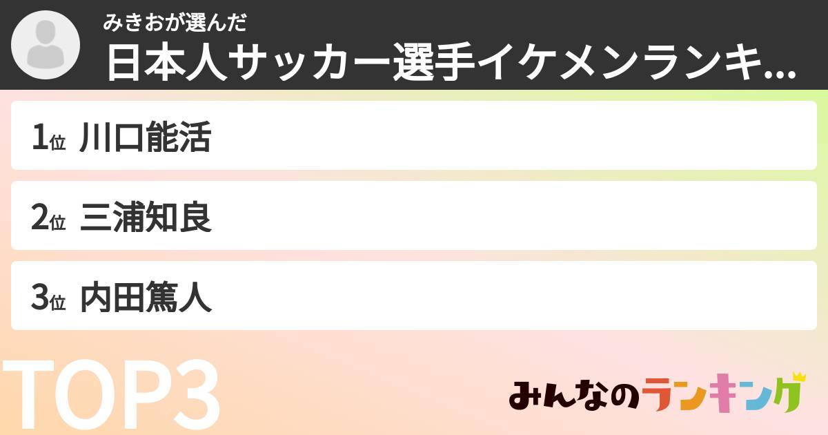 みきおさんの「日本人サッカー選手イケメンランキング」