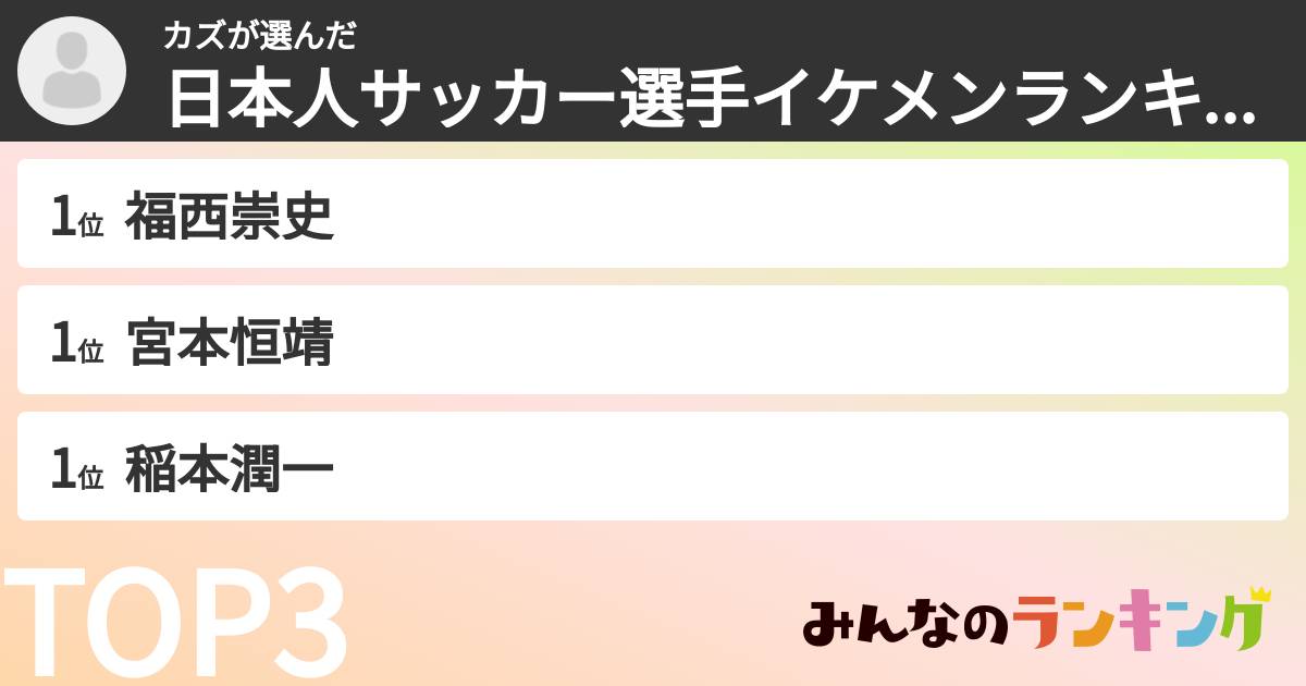 カズさんの「日本人サッカー選手イケメンランキング」