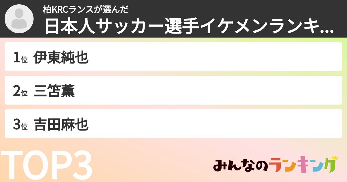 柏KRCランスさんの「日本人サッカー選手イケメンランキング」