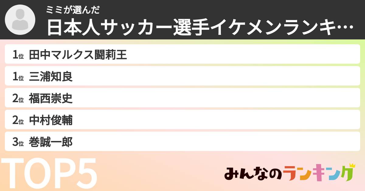 ミミさんの「日本人サッカー選手イケメンランキング」