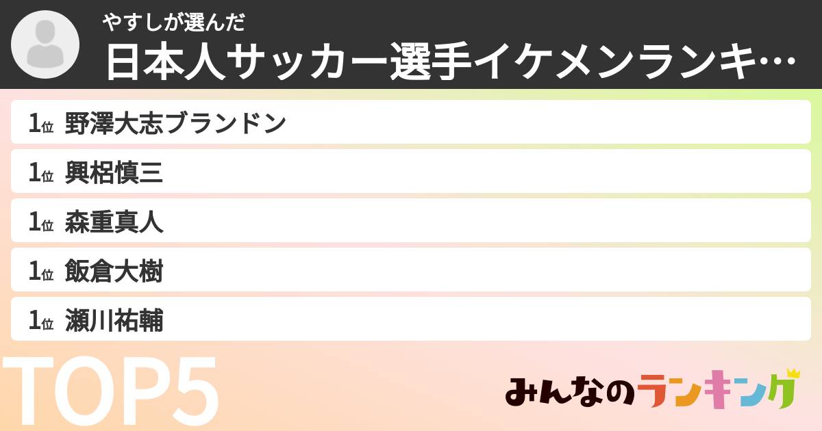やすしさんの「日本人サッカー選手イケメンランキング」