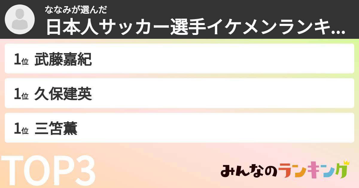 ななみさんの「日本人サッカー選手イケメンランキング」