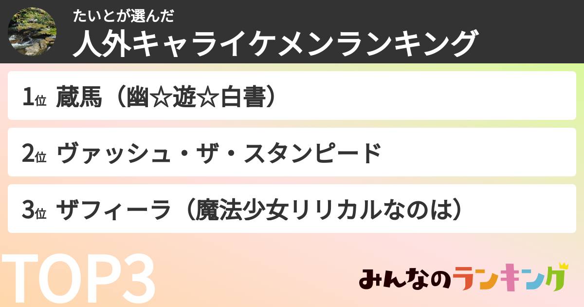 たいとさんの「人外キャライケメンランキング」