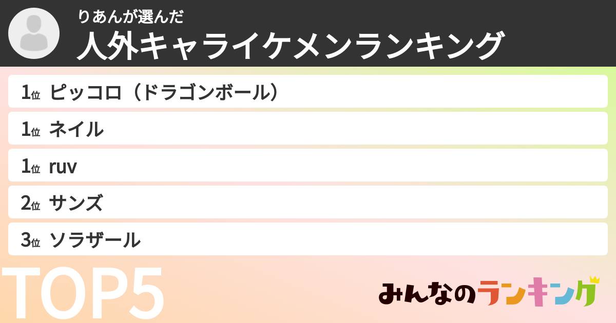 りあんさんの「人外キャライケメンランキング」