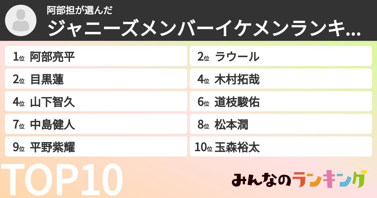 阿部担さんの「ジャニーズメンバーイケメンランキング」