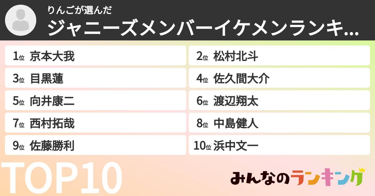 りんごさんの「ジャニーズメンバーイケメンランキング」