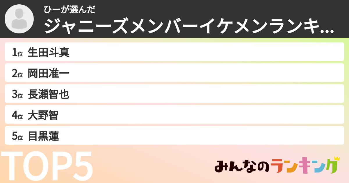 ひーさんの「ジャニーズメンバーイケメンランキング」