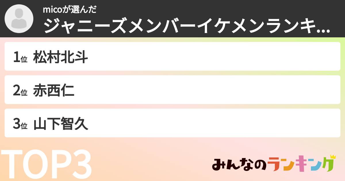 micoさんの「ジャニーズメンバーイケメンランキング」