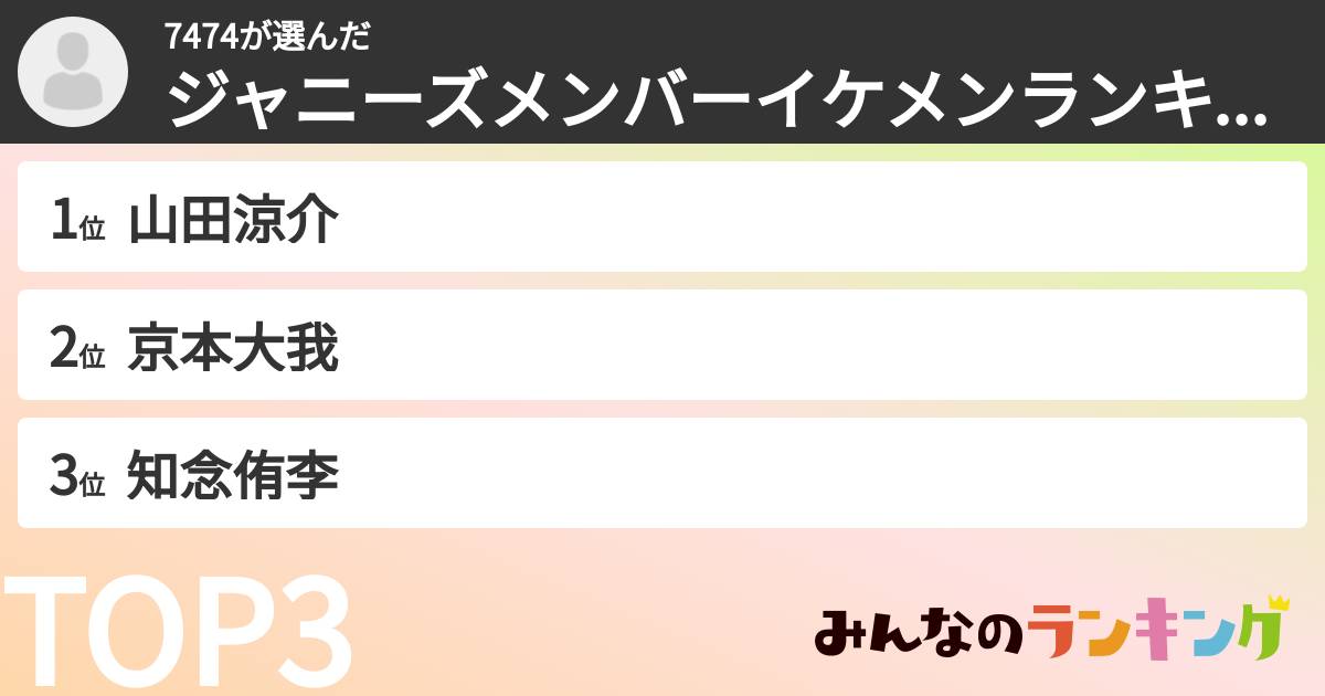 7474さんの「ジャニーズメンバーイケメンランキング」